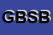 Logo di GOREV BP SNC DI BALISTRERI GIACOMO FORTUNATO e C