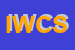 Logo di ISTIT WALDEN CENTRO SOCIALE PSCOPEDAGOGICO DELL'HANDICAP