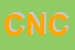 Logo di COOPERATIVA NUOVO CENTRO