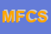 Logo di MANISCALCHI FRANCESCO E C SNC
