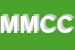 Logo di MORELLO DI MORELLO CALOGERO e CSNC