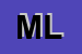 Logo di MULE-LUIGI