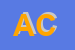 Logo di ARCADIA COSTRUZIONI