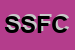 Logo di SAI DI SARDELLA FRANCESCO e C SNC