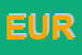 Logo di EUROCLIMA