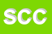 Logo di SPERANZA COLLURA CALOGERA