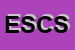 Logo di EUROFERRO SNC DI CASA-S e C