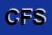 Logo di CONSIGLIO e FRETTO SDF