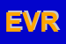 Logo di ELECTRONICAR DI VASTA ROSARIO