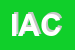 Logo di IACONO