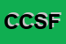 Logo di COCCOLE E CAPRICCI DI SALEMI FABIO