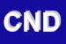 Logo di CNACONFEDERAZIONE NAZIONALE DELL-ARTIGIANATO