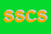 Logo di SERENA SOC COOP SOCIALE