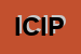 Logo di INIZIATIVE COMMERCIALI DI IACONO P e PANARISI G SNC