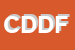Logo di C e D DI D-ALESSANDRO FRANCESCA e C SNC