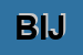 Logo di BIJOUX