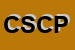 Logo di CENTRO SICILIANO CESIFOPFORMAZIONE PROFLE