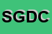 Logo di SPERIKOTTA DI G D-AGOSTINO e C SAS