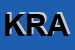 Logo di KRATAS