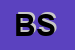 Logo di BIOS SRL