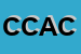 Logo di CARSERVICE DI CASTELLANO AGOSTINO e CSNC