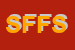Logo di SICILY FISH FARM SRL