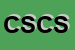 Logo di CONTRINO SNC DI CONTRINO SALVATORE e C