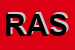 Logo di RASO