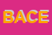 Logo di BUENOS AIRES DI CALOGERA ED ACCURSIA INTERRANTE SNC