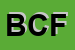 Logo di BET-SHOP DI CATAGNANO FABRIZIO