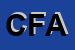 Logo di CEDXACCA DI FAZIO ACCURSIA