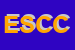 Logo di EUROFORMAZIONE SOCIETA COOPERATIVA CALOGERO