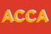 Logo di ANALISI CLINICHE CRAPARO ACCURSIA e C