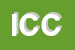 Logo di IACONO CIULLA CARMELA