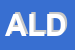 Logo di ALDEBARAN (SRL)