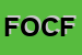 Logo di FARM - OSPITALITA' DI CAMPAGNA - FEUDO STRADA SRL