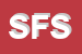 Logo di SPORT E FITNESS SRL