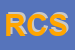 Logo di RIGGI e C SRL