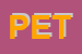 Logo di PETROLCOKE (SRL)
