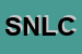 Logo di SICILCAR DI NALBONE LIBORIA E C SAS