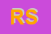 Logo di RISARM SCRL