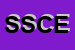 Logo di SCEM SOCIETA-COOPERATIVA EDILE MANUTENZIONI PICCOLA SOCIETA-COOPERATIVA ARL