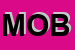 Logo di MOBILOIL