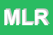 Logo di MICCICHE-LUIGI ROMUALDO