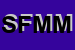 Logo di SPM FLLI MALACASA DI MALACASA MARCO e C SAS