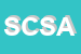 Logo di SOCIETA COOPERATIVA SCLAT ARL