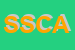 Logo di SCAT SOC COOP AUTO TRASPORTI (SRL)