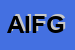 Logo di AGENZIA IMMOBILIARE FDS DI GIUSTO GIUSEPPE