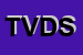 Logo di TECHNOVIDEO DI VEGLIA DOMENICO SANDRO