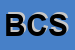 Logo di BUSINESS CONSULTANT SRL